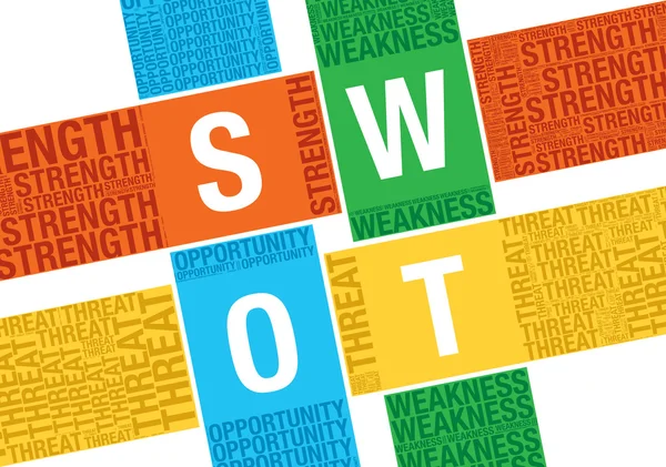 SWOT analýza slovo cloud business vektorové šablona prezentace — Stockový vektor