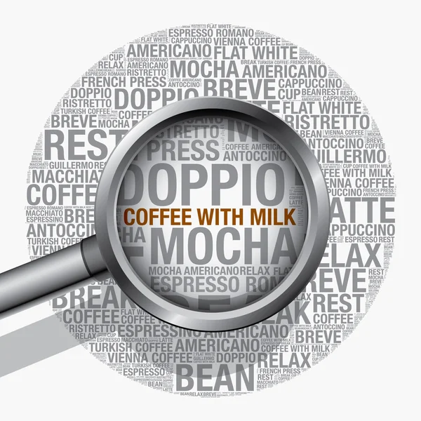 Koffie met melk word cloud concept vector ontwerpsjabloon — Stockvector