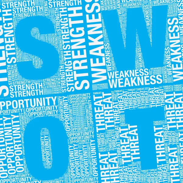 SWOT analizi word bulut iş vektör sunu şablonu — Stok Vektör