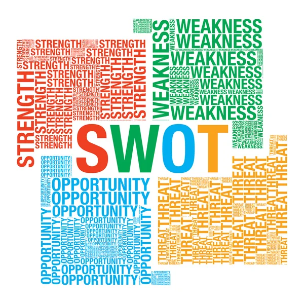 SWOT analisi parola cloud business vettore presentazione modello — Vettoriale Stock