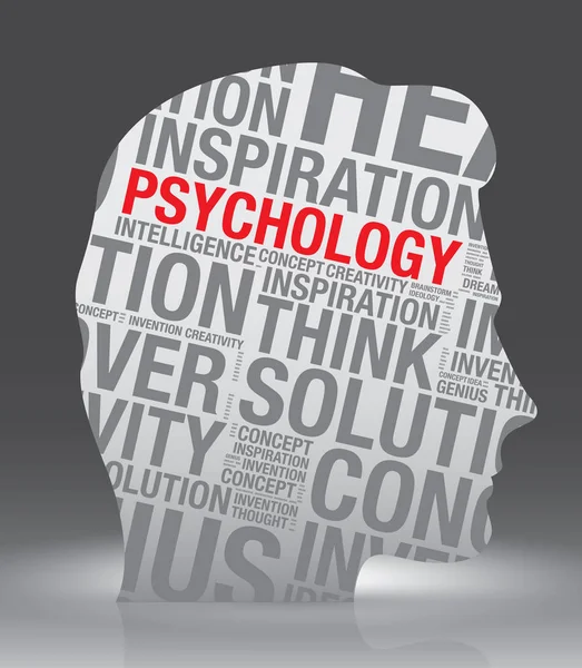 Kelime bulutu vektör konsepti ile insan psikolojisi kafası