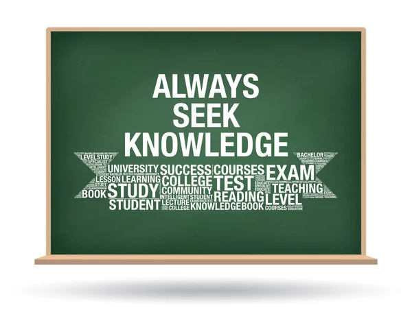 Always seek knowledge on green chalkboard isolated vector — Stock Vector