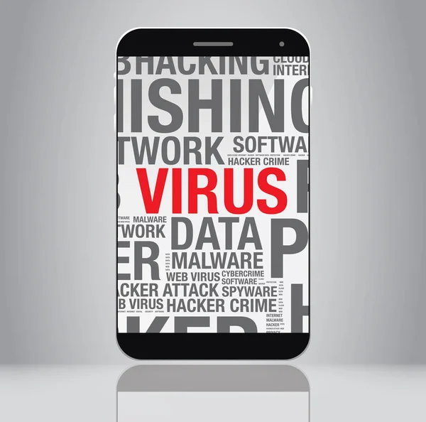 Nube de palabras de virus en concepto de vector de pantalla de teléfono móvil — Vector de stock
