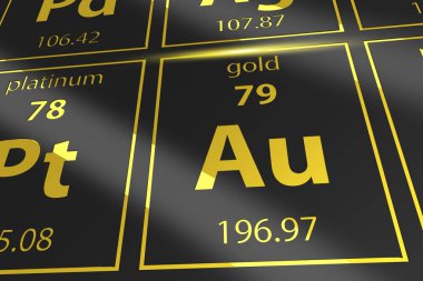 Periyodik tablo altın Au