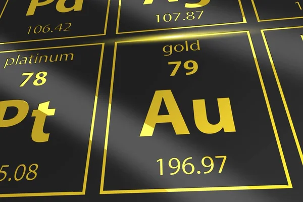 Periyodik tablo altın Au