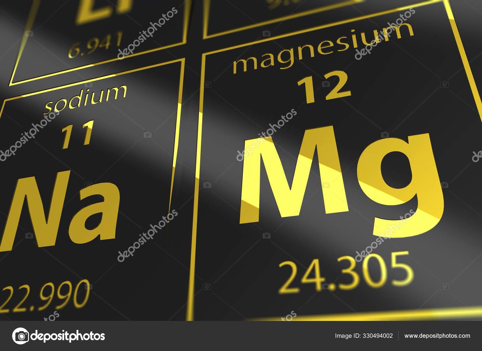 Magnesium Chemical Symbol