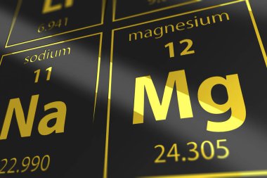 Magnezyum kimyasal element