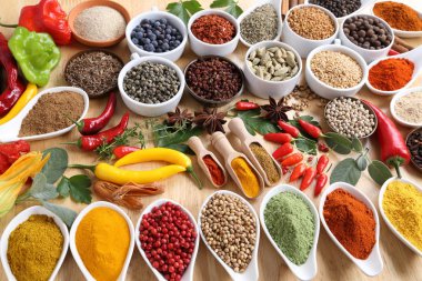 Bitkiler ve baharatlar..