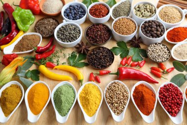 Bitkiler ve baharatlar..