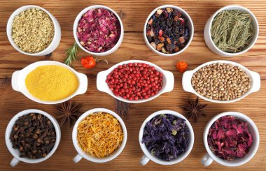 Bitkiler ve baharatlar..