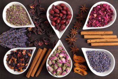 Bitkiler ve baharatlar..