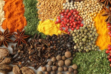 Bitkiler ve baharatlar..