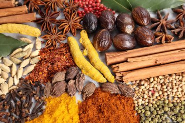 Bitkiler ve baharatlar..