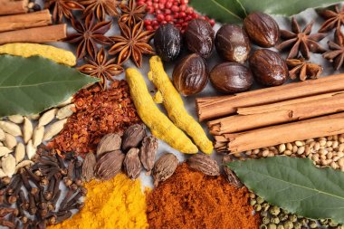 Bitkiler ve baharatlar..