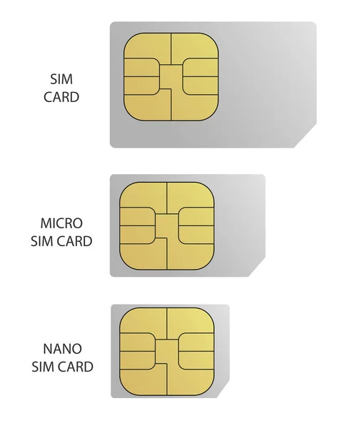 Количество sim карт dual nano sim. Количество sim карт dual nano sim. Mini sim micro sim. Микро симкарта нано симкарто. Mini sim в nano sim.