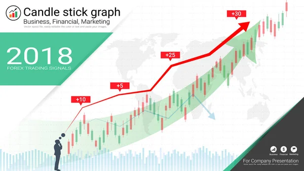 Forex Aandelenmarkt Investeringen Trading Concept Kandelaar Patroon Met Bullish Bearish — Stockvector