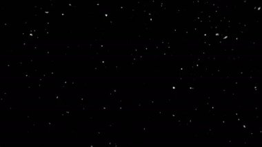 Kar soldan sağ, kesintisiz döngü için düşüyor.