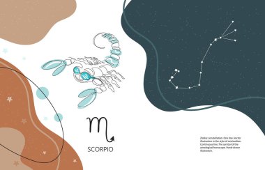 Zodiac background. Constellation Scorpio. The element of water. clipart