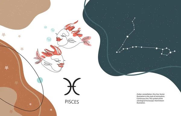 Fond zodiaque. Constellation de Poissons. L'élément de l'eau. Bannière horizontale. — Image vectorielle