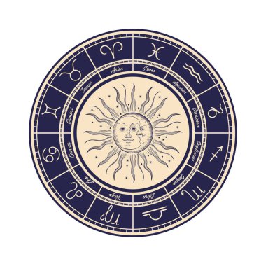 Horoscope circle. Astrological zodiac signs, arranged in a circle. clipart