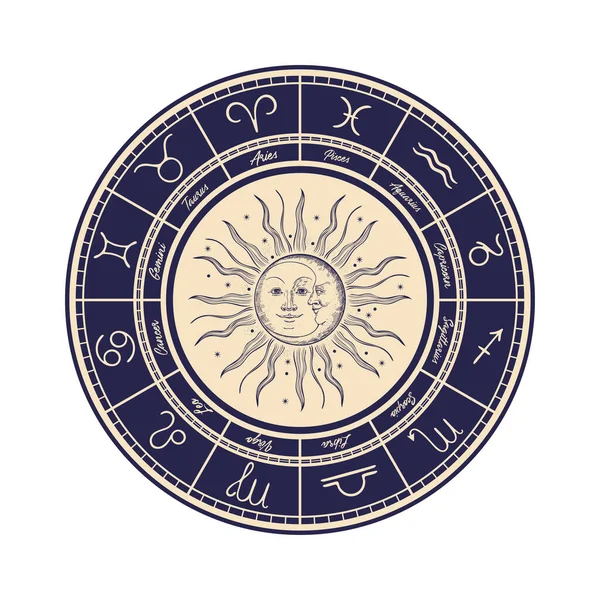 Horoskop koło. Znaki zodiaku astrologicznego, ułożone w kole. — Wektor stockowy