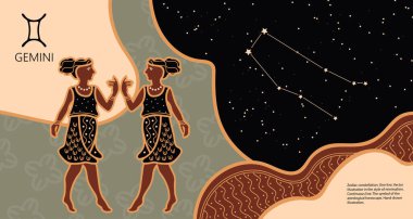 Zodiac background. Constellation Gemini. Horizontal banner. Vector illustration clipart