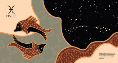 Zodiac background. Constellation Pisces. Horizontal banner. Vector illustration clipart