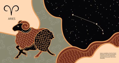 Zodiac geçmişi. Koç Takımyıldızı. Yatay pankart. Vektör illüstrasyonu