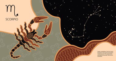 Zodiac geçmişi. Takımyıldızı Akrep. Yatay pankart. Vektör illüstrasyonu