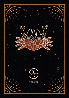 Zodiac Signs Cards. Zodiac background. Constellation Cancer. Antique style. clipart