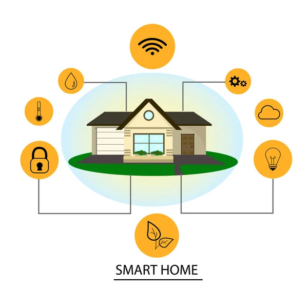 Casa inteligente ilustración — Archivo Imágenes Vectoriales