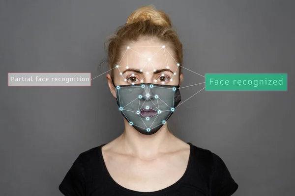 Gezichtsherkenning Medische Maskers Met Behulp Van Kunstmatige Intelligentie Neurale Netwerken Stockafbeelding