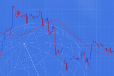 Forex trading teknik analiz kavramı