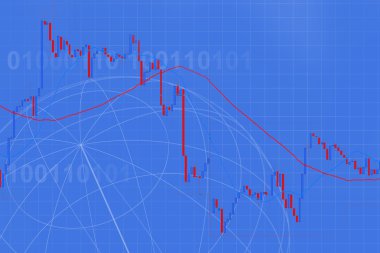Forex trading teknik analiz kavramı