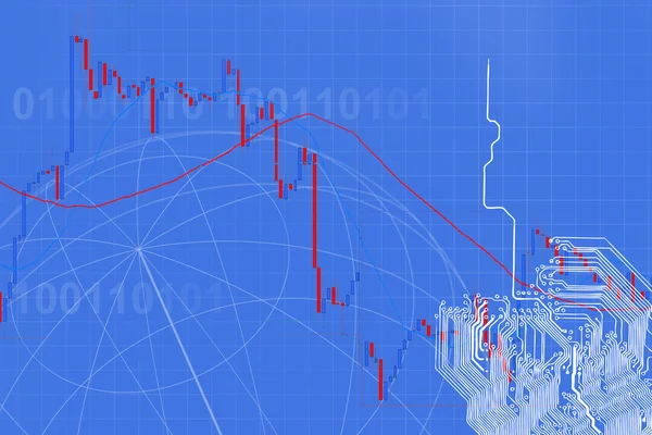 Konzept der technischen Analyse des Devisenhandels — Stockfoto