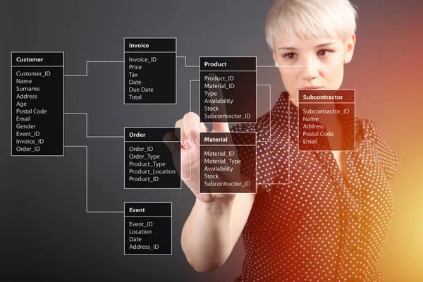 Datenbanktabelle - technisches Konzept — Stockfoto