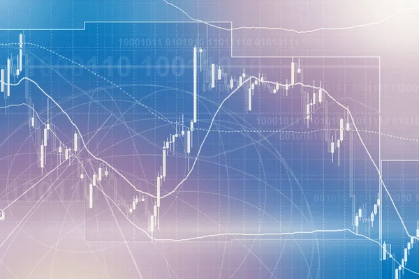 Forex obchodní koncept technické analýzy — Stock fotografie