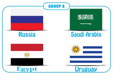 Futbol. Şampiyonası. Vektör bayrakları. Rusya. A grubu