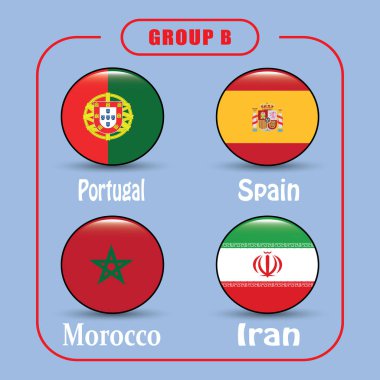 Futbol. Şampiyonası. Vektör bayrakları. Rusya. B grubu