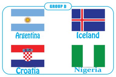 Futbol. Şampiyonası. Vektör bayrakları. Rusya. D Grubu