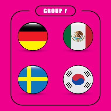 Futbol. Şampiyonası. Vektör bayrakları. Rusya. F Grubu