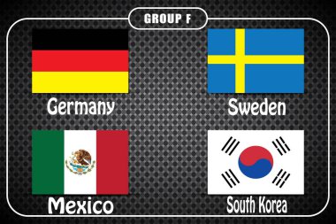 Futbol. Şampiyonası. Vektör bayrakları. Rusya. F Grubu