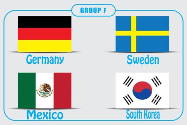Futbol. Şampiyonası. Vektör bayrakları. Rusya. F Grubu