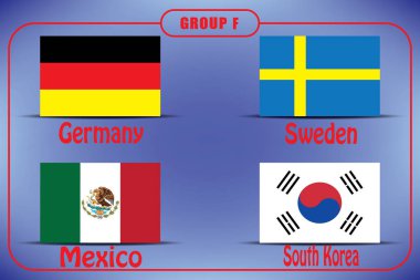 Futbol. Şampiyonası. Vektör bayrakları. Rusya. F Grubu