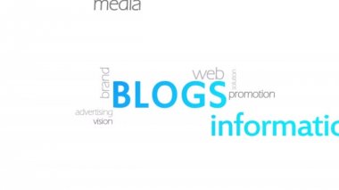 Bloglar, tipografi animasyon