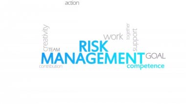 Risk yönetimi, hareketli tipografi