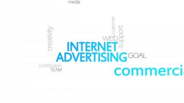 Internet reklamcılığı, hareketli tipografi