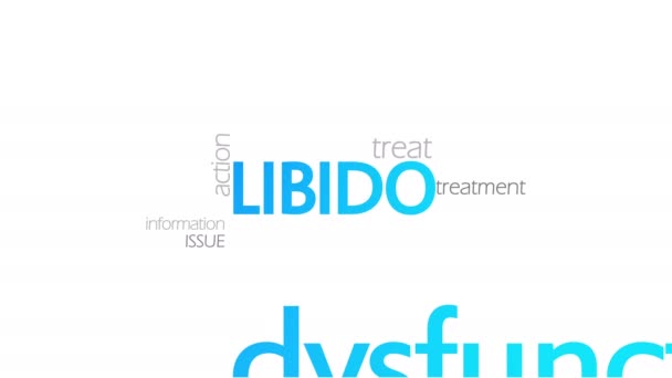 Libido, Typographie Animation 