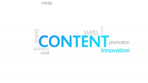 Contenu, Typographie animée 