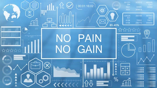 No Pain No Gain, Animated Typography